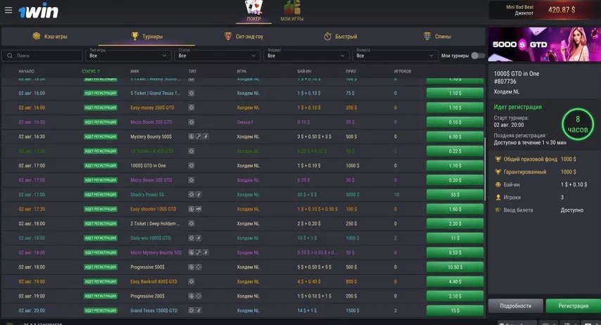 Лобби кэш-столов 1WIN Poker: NLH, PLO, PLO5 и быстрые форматы