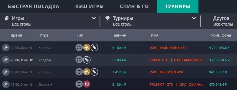 Лобби кэш-столов RPT Poker — холдем и омаха в сети Stretch